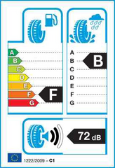 P ZERO ASIMMETRICO | 255/40/ZR18 Y (95)