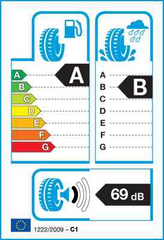 EAGLE F1 ASYMMETRIC 5 | 245/35/R20 Y (95)
